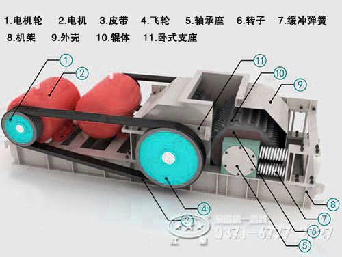 對輥破碎機內部結構圖