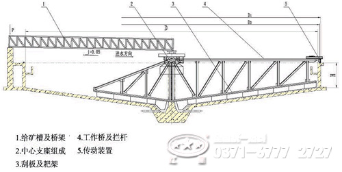 濃縮機結(jié)構(gòu)