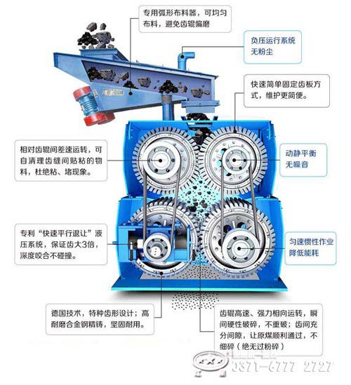 四輥式破碎機(jī)優(yōu)勢