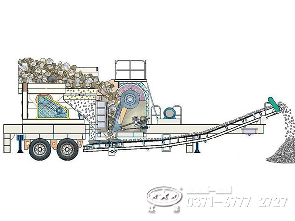 車載移動(dòng)制砂機(jī)工作機(jī)制