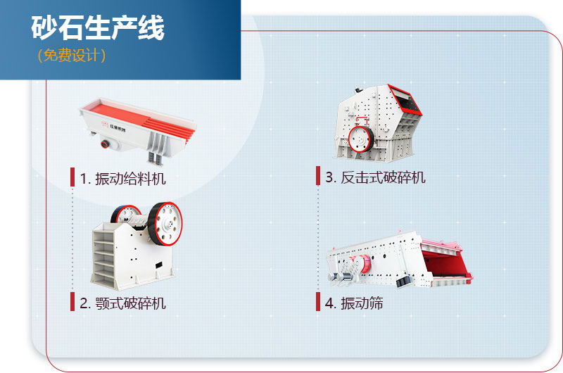 砂石生產線工藝流程圖