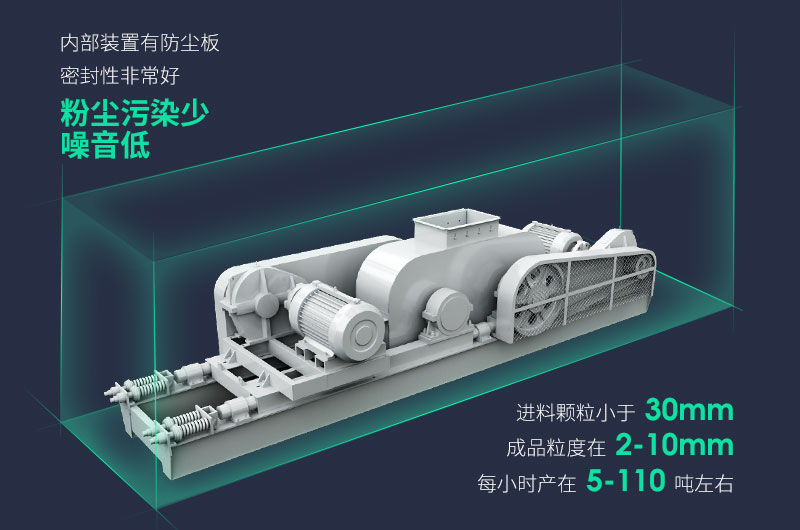 對輥式破碎機優(yōu)勢多，出料粒度大小可調(diào)