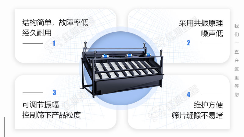 高頻篩多重優勢