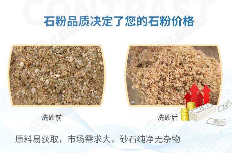 石粉能代替沙子嗎？有了這款輪斗洗砂機(jī)沒有什么是不可能的