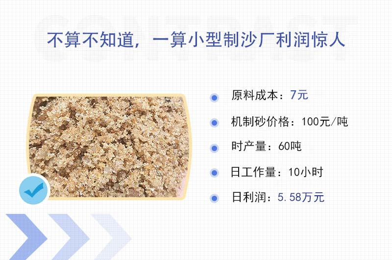 小型制沙廠日賺5萬左右